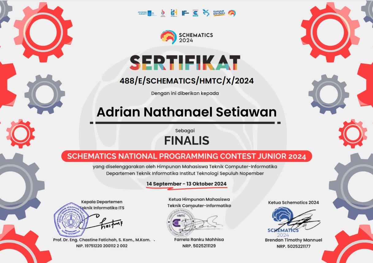 Finalist — National Programming Contest (NPC) Junior